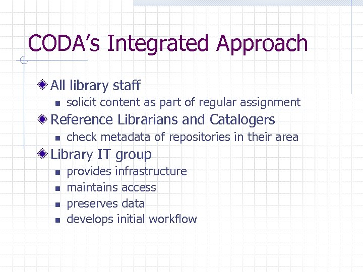 CODA’s Integrated Approach All library staff n solicit content as part of regular assignment