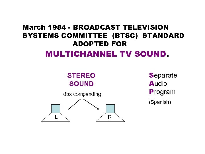 March 1984 - BROADCAST TELEVISION SYSTEMS COMMITTEE (BTSC) STANDARD ADOPTED FOR MULTICHANNEL TV SOUND.