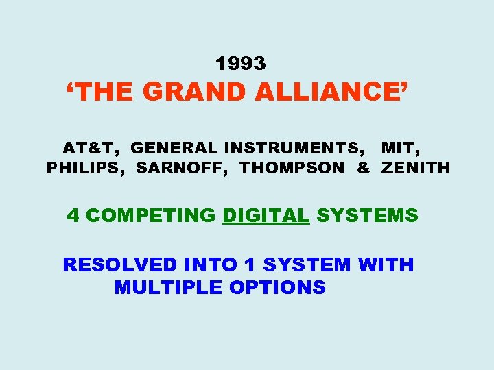 1993 ‘THE GRAND ALLIANCE’ AT&T, GENERAL INSTRUMENTS, MIT, PHILIPS, SARNOFF, THOMPSON & ZENITH 4