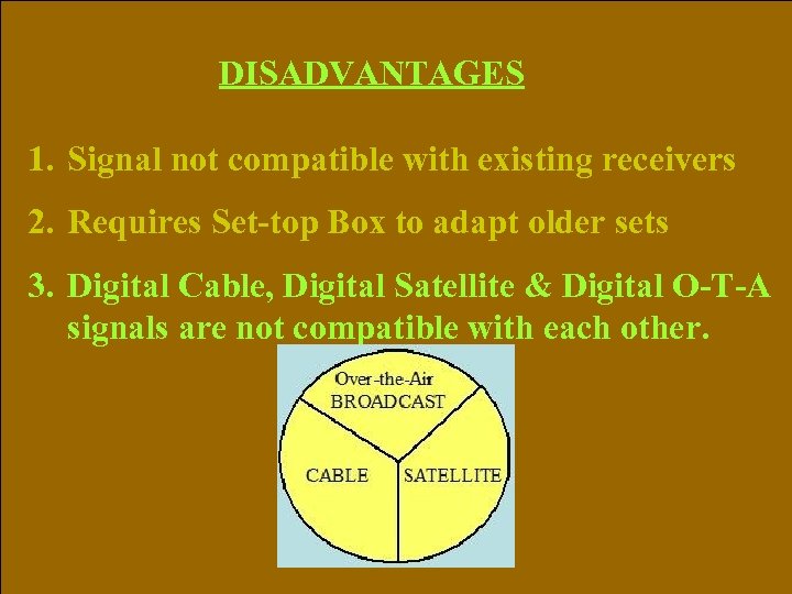 DISADVANTAGES 1. Signal not compatible with existing receivers 2. Requires Set-top Box to adapt