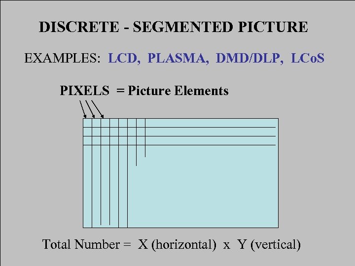 DISCRETE - SEGMENTED PICTURE EXAMPLES: LCD, PLASMA, DMD/DLP, LCo. S PIXELS = Picture Elements