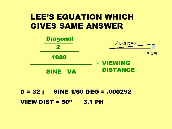 LEE’S EQUATION WHICH GIVES SAME ANSWER Diagonal 2 1080 SINE VA D = 32
