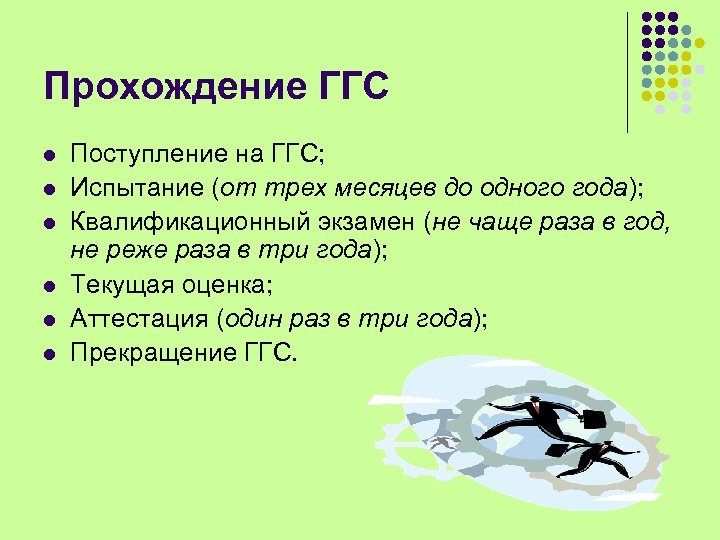 Прохождение ГГС l l l Поступление на ГГС; Испытание (от трех месяцев до одного