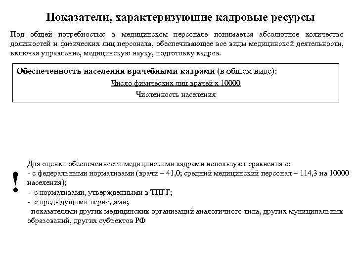 Медицинская статистика презентация