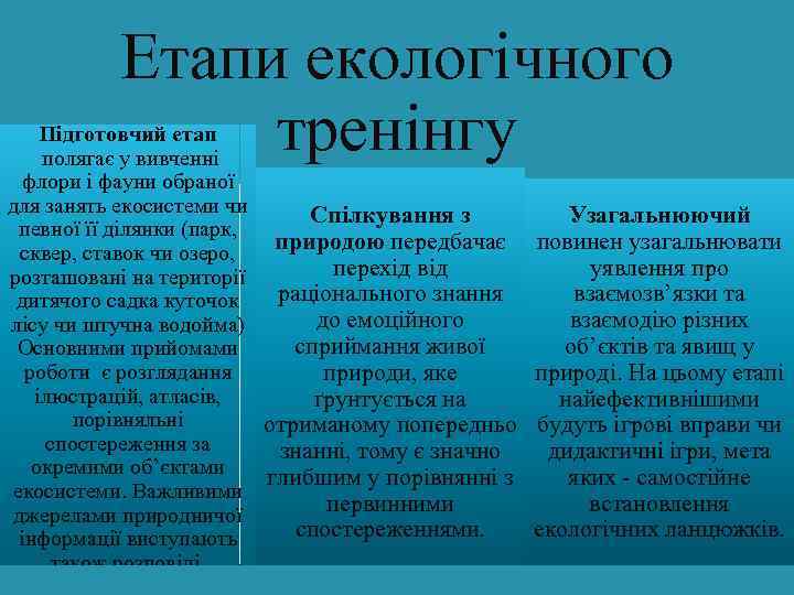 Етапи екологічного тренінгу Підготовчий етап полягає у вивченні флори і фауни обраної для занять