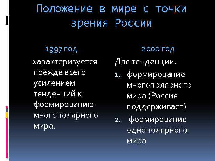 Положение в мире с точки зрения России 1997 год характеризуется прежде всего усилением тенденций
