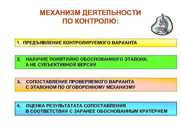 МЕХАНИЗМ ДЕЯТЕЛЬНОСТИ ПО КОНТРОЛЮ: 1. ПРЕДЪЯВЛЕНИЕ КОНТРОЛИРУЕМОГО ВАРИАНТА 2. НАЛИЧИЕ ПОНЯТИЙНО ОБОСНОВАННОГО ЭТАЛОНА, А