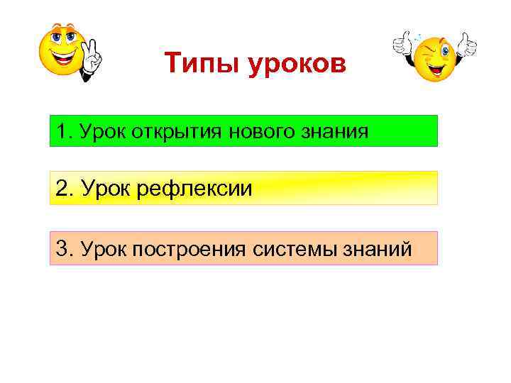 Типы уроков 1. Урок открытия нового знания 2. Урок рефлексии 3. Урок построения системы