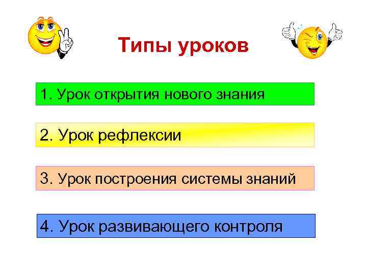 Типы уроков 1. Урок открытия нового знания 2. Урок рефлексии 3. Урок построения системы