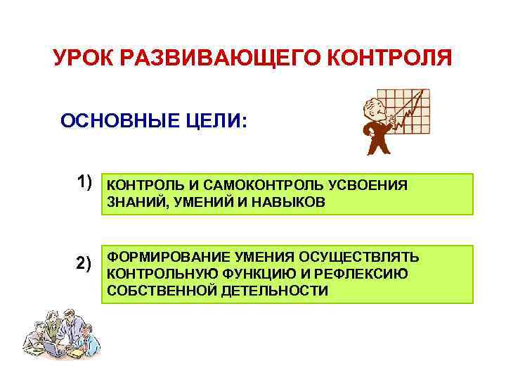 УРОК РАЗВИВАЮЩЕГО КОНТРОЛЯ ОСНОВНЫЕ ЦЕЛИ: 1) КОНТРОЛЬ И САМОКОНТРОЛЬ УСВОЕНИЯ ЗНАНИЙ, УМЕНИЙ И НАВЫКОВ