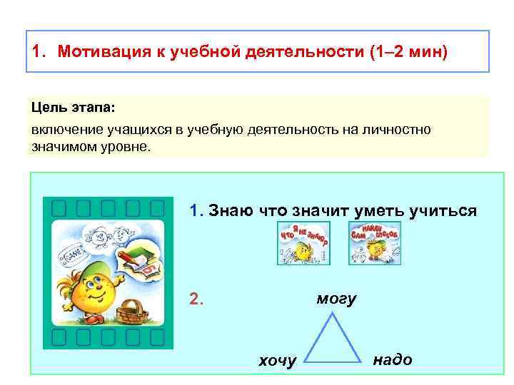 1. Мотивация к учебной деятельности (1– 2 мин) Цель этапа: включение учащихся в учебную