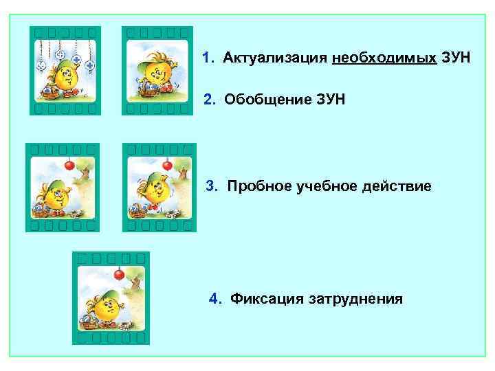 1. Актуализация необходимых ЗУН 2. Обобщение ЗУН 3. Пробное учебное действие 4. Фиксация затруднения