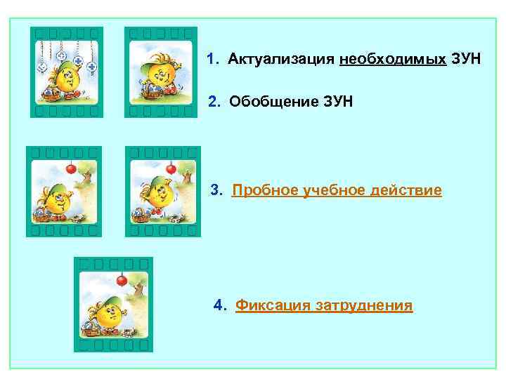 1. Актуализация необходимых ЗУН 2. Обобщение ЗУН 3. Пробное учебное действие 4. Фиксация затруднения