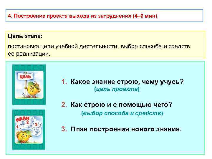 4. Построение проекта выхода из затруднения (4– 6 мин) Цель этапа: постановка цели учебной