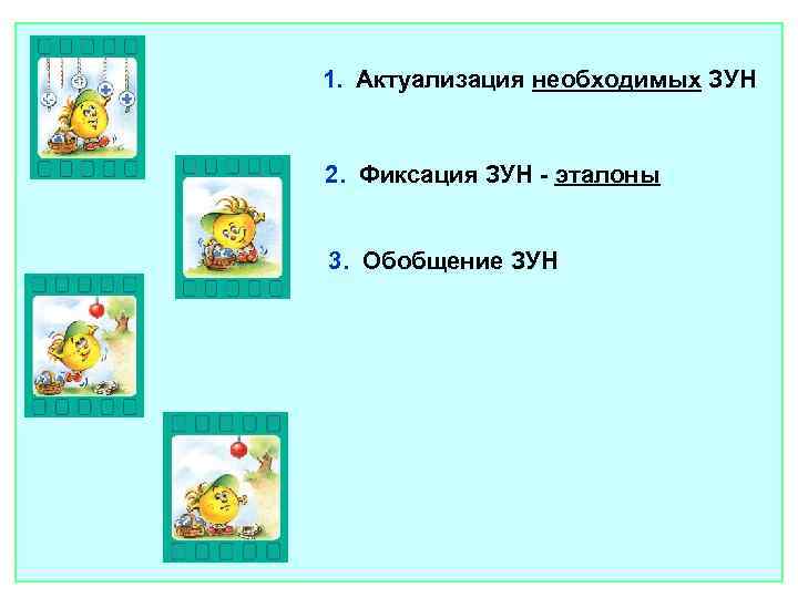 1. Актуализация необходимых ЗУН 2. Фиксация ЗУН - эталоны 3. Обобщение ЗУН 