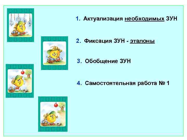 1. Актуализация необходимых ЗУН 2. Фиксация ЗУН - эталоны 3. Обобщение ЗУН 4. Самостоятельная