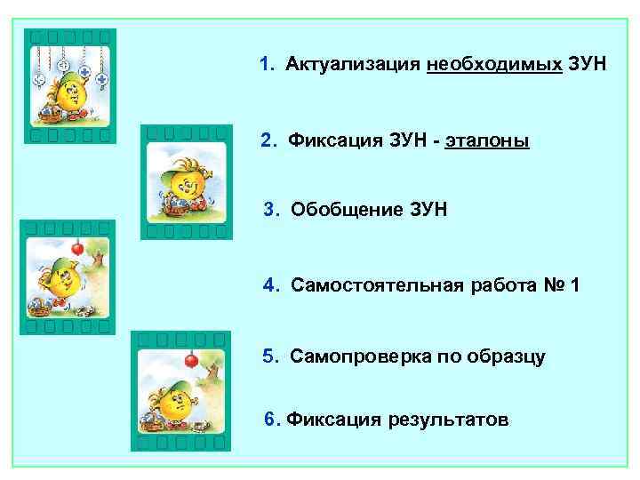 1. Актуализация необходимых ЗУН 2. Фиксация ЗУН - эталоны 3. Обобщение ЗУН 4. Самостоятельная