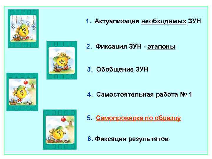 1. Актуализация необходимых ЗУН 2. Фиксация ЗУН - эталоны 3. Обобщение ЗУН 4. Самостоятельная