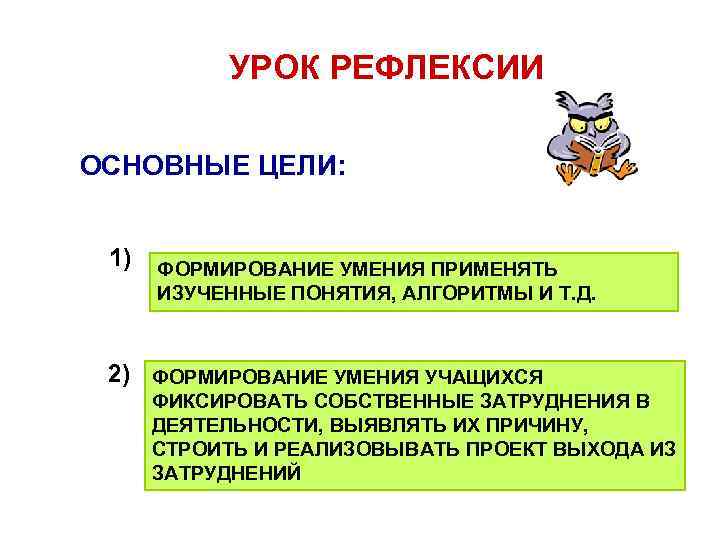 УРОК РЕФЛЕКСИИ ОСНОВНЫЕ ЦЕЛИ: 1) 2) ФОРМИРОВАНИЕ УМЕНИЯ ПРИМЕНЯТЬ ИЗУЧЕННЫЕ ПОНЯТИЯ, АЛГОРИТМЫ И Т.