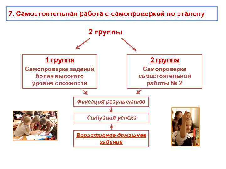 7. Самостоятельная работа с самопроверкой по эталону 2 группы 1 группа 2 группа Самопроверка