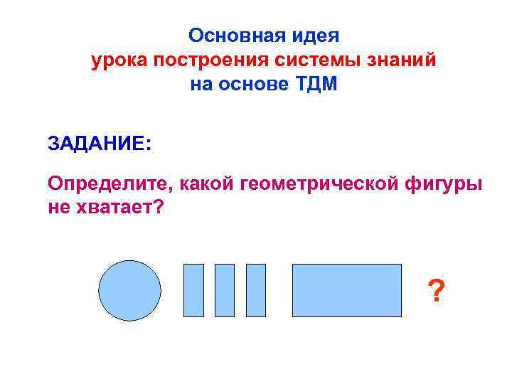 Основная идея урока построения системы знаний на основе ТДМ ЗАДАНИЕ: Определите, какой геометрической фигуры