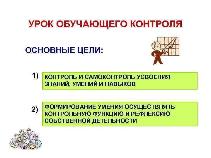 УРОК ОБУЧАЮЩЕГО КОНТРОЛЯ ОСНОВНЫЕ ЦЕЛИ: 1) КОНТРОЛЬ И САМОКОНТРОЛЬ УСВОЕНИЯ ЗНАНИЙ, УМЕНИЙ И НАВЫКОВ