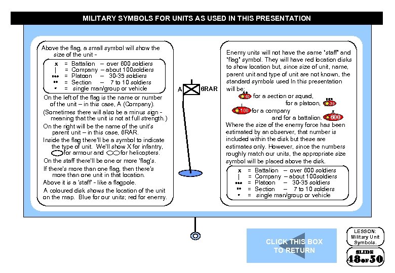 MILITARY SYMBOLS FOR UNITS AS USED IN THIS PRESENTATION Above the flag, a small