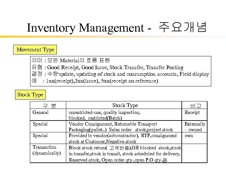 Inventory Management - 주요개념 Movement Type 의미 : 모든 Material의 흐름 표현 유형 :