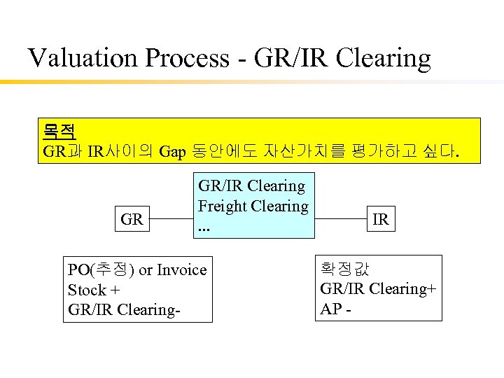 Valuation Process - GR/IR Clearing 목적 GR과 IR사이의 Gap 동안에도 자산가치를 평가하고 싶다. GR