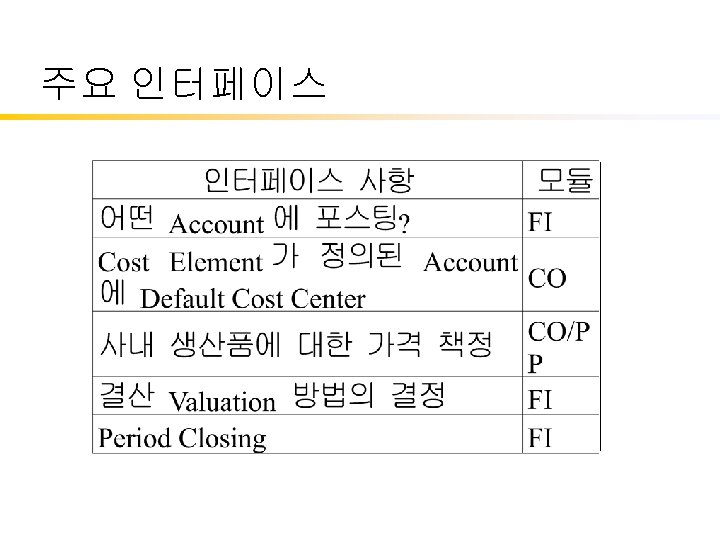 주요 인터페이스 