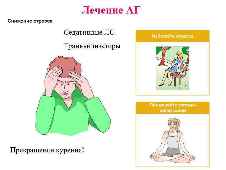 Лечение АГ Седативные ЛС Транквилизаторы Прекращение курения! 