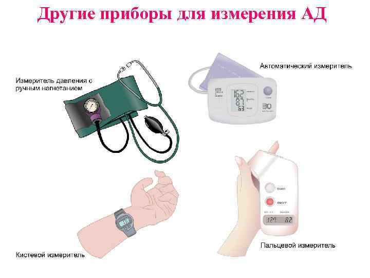 Другие приборы для измерения АД 