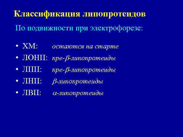 Классификация липопротеидов По подвижности при электрофорезе: • • • ХМ: ЛОНП: ЛПП: ЛНП: ЛВП: