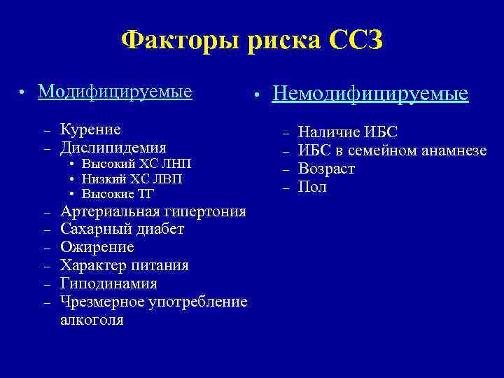 Модифицирующие факторы развития атеросклероза