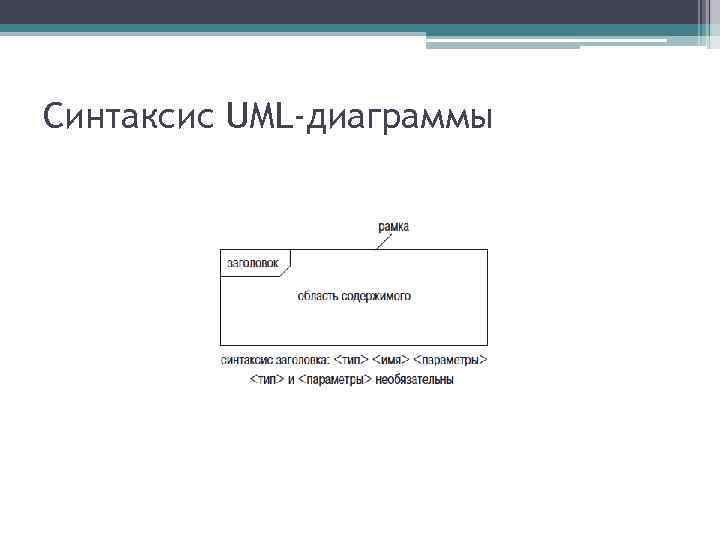 Синтаксис UML-диаграммы 