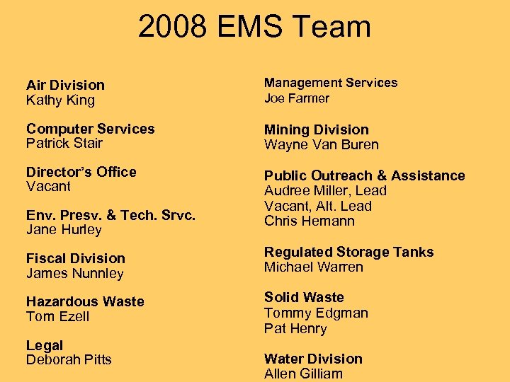 2008 EMS Team Air Division Kathy King Management Services Joe Farmer Computer Services Patrick