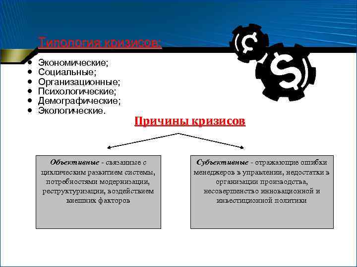 Типология кризисов: Экономические; Социальные; Организационные; Психологические; Демографические; Экологические. Причины кризисов Объективные связанные с циклическим