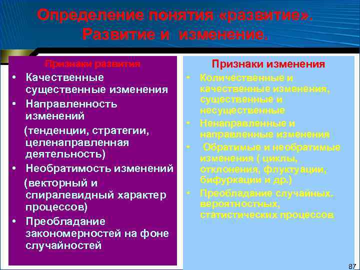 Определение понятия «развитие» . Развитие и изменение. Признаки развития • Качественные существенные изменения •