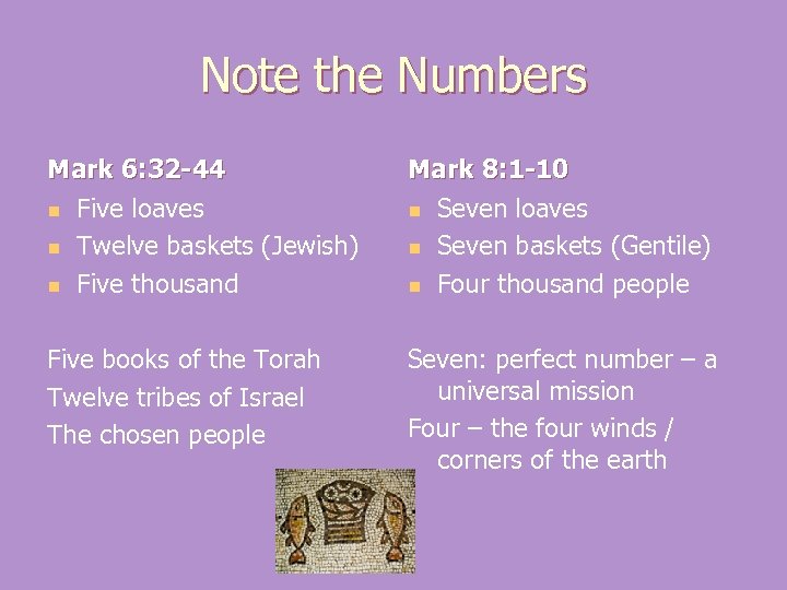 Note the Numbers Mark 6: 32 -44 n Five loaves n Twelve baskets (Jewish)