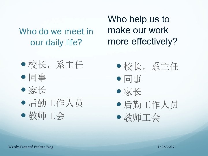 Who do we meet in our daily life? 校长，系主任 同事 家长 后勤 作人员 教师