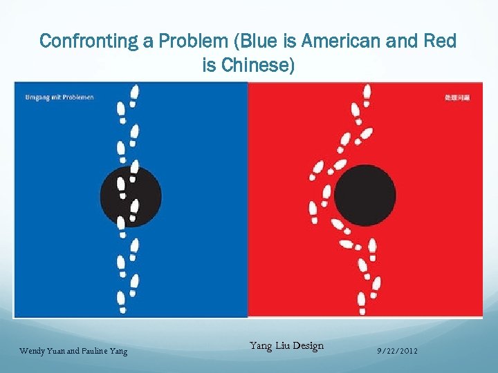 Confronting a Problem (Blue is American and Red is Chinese) Wendy Yuan and Pauline