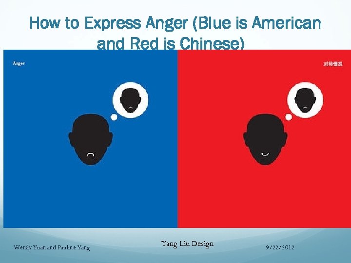 How to Express Anger (Blue is American and Red is Chinese) Wendy Yuan and
