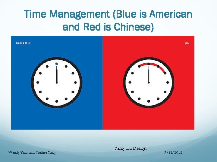 Time Management (Blue is American and Red is Chinese) Wendy Yuan and Pauline Yang