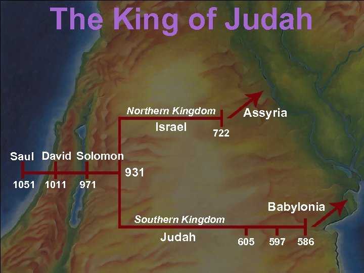 The King of Judah Northern Kingdom Israel Assyria 722 Saul David Solomon 1051 1011