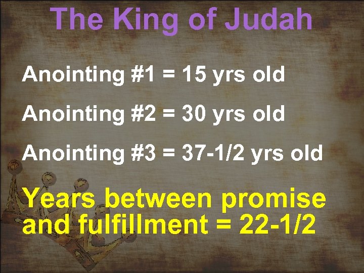 The King of Judah Anointing #1 = 15 yrs old Anointing #2 = 30