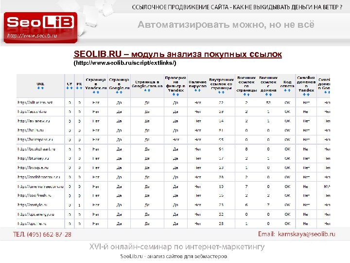 Автоматизировать можно, но не всё SEOLIB. RU – модуль анализа покупных ссылок (http: //www.