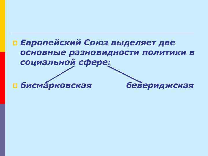 Политика выполнил. Какие виды политики выделяются.