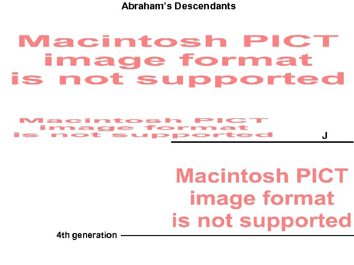 Abraham’s Descendants J 4 th generation 