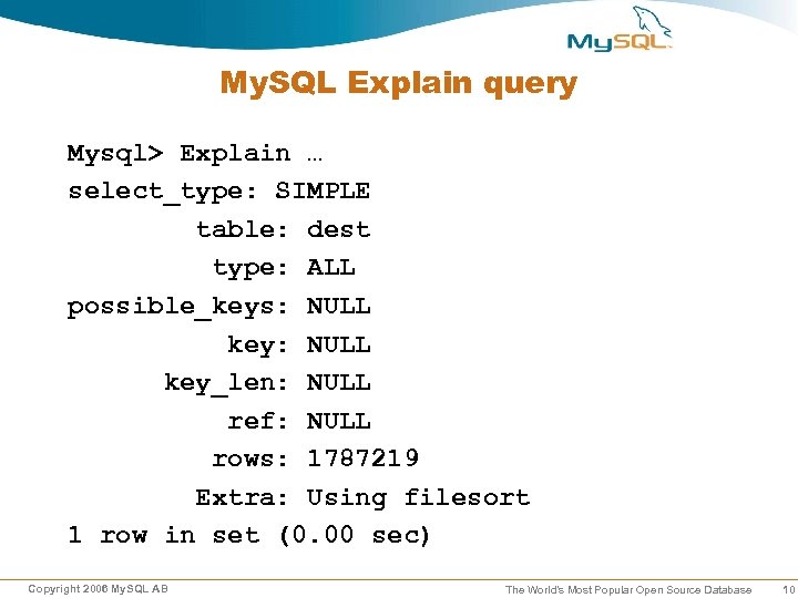 My. SQL Explain query Mysql> Explain … select_type: SIMPLE table: dest type: ALL possible_keys: