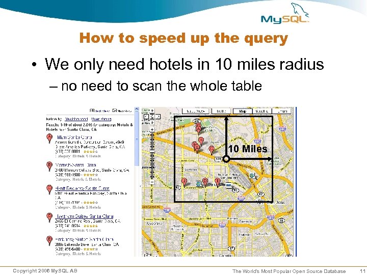 How to speed up the query • We only need hotels in 10 miles